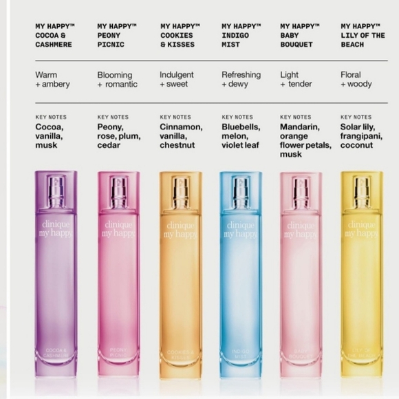 Clinique My Happy Perfume - Picture 2 of 5